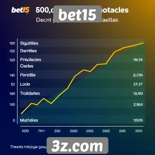 bet15 | Estatísticas de jogos populares no site bet15